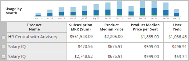 CS-CustomerHealth